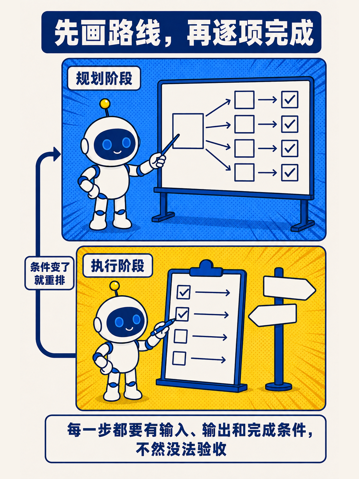 AI Agent 从零讲透（上） · 第 9 / 17 张