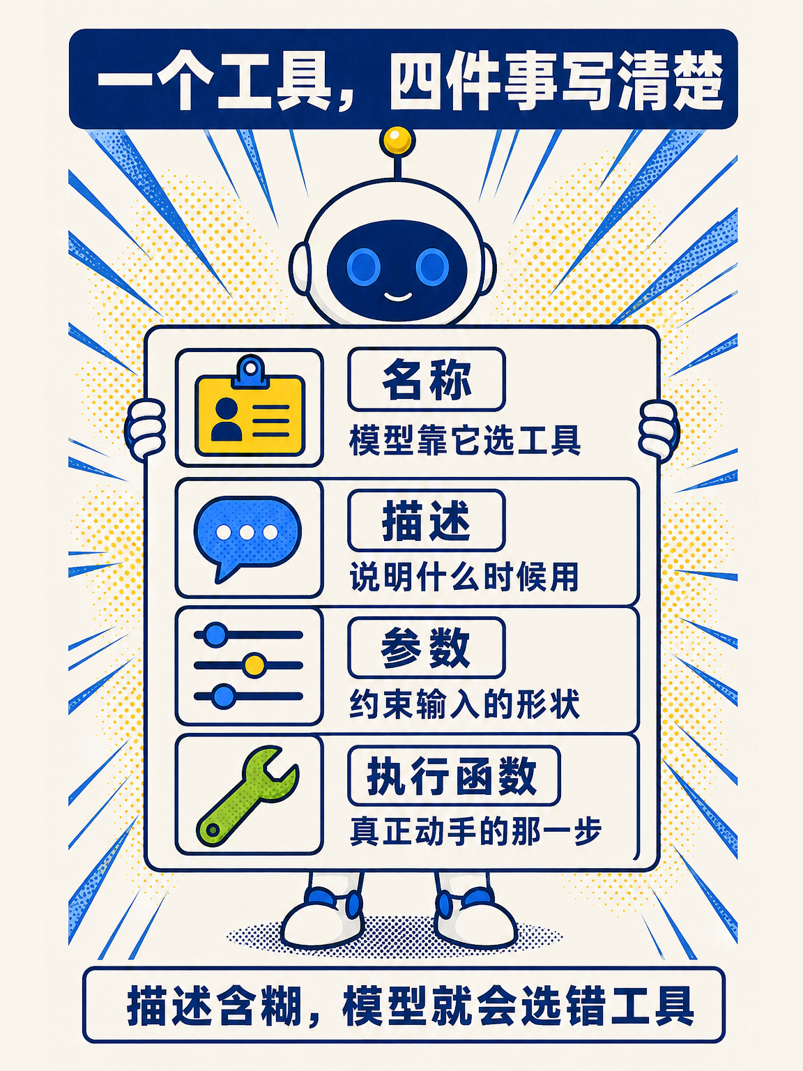 AI Agent 从零讲透（上） · 第 13 / 17 张