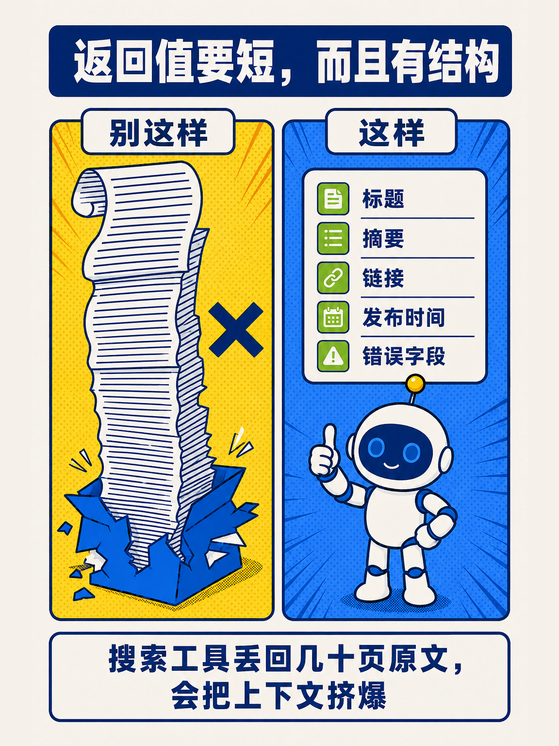 AI Agent 从零讲透（上） · 第 14 / 17 张