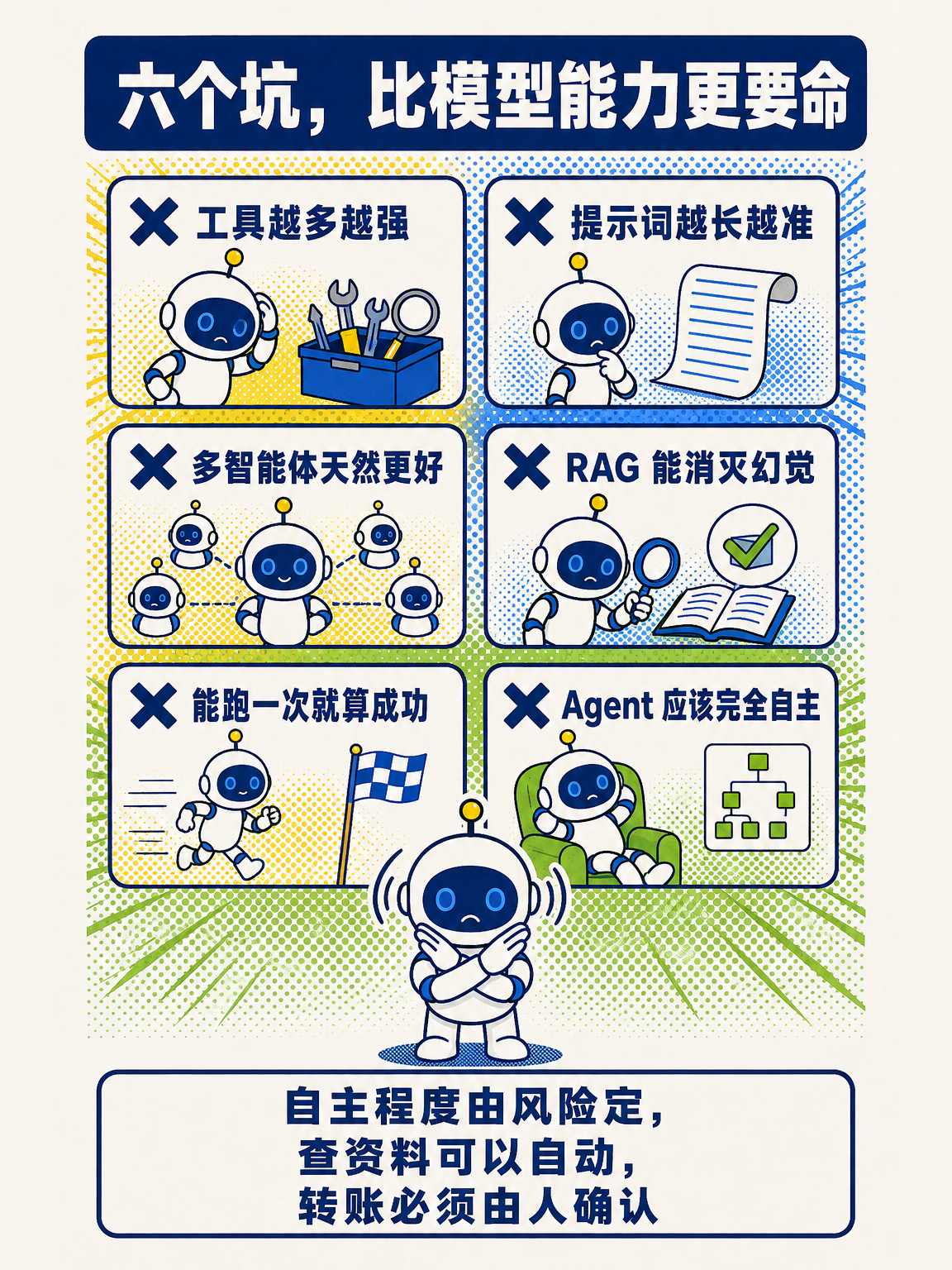 AI Agent 从零讲透(下) · 第 16 / 17 张