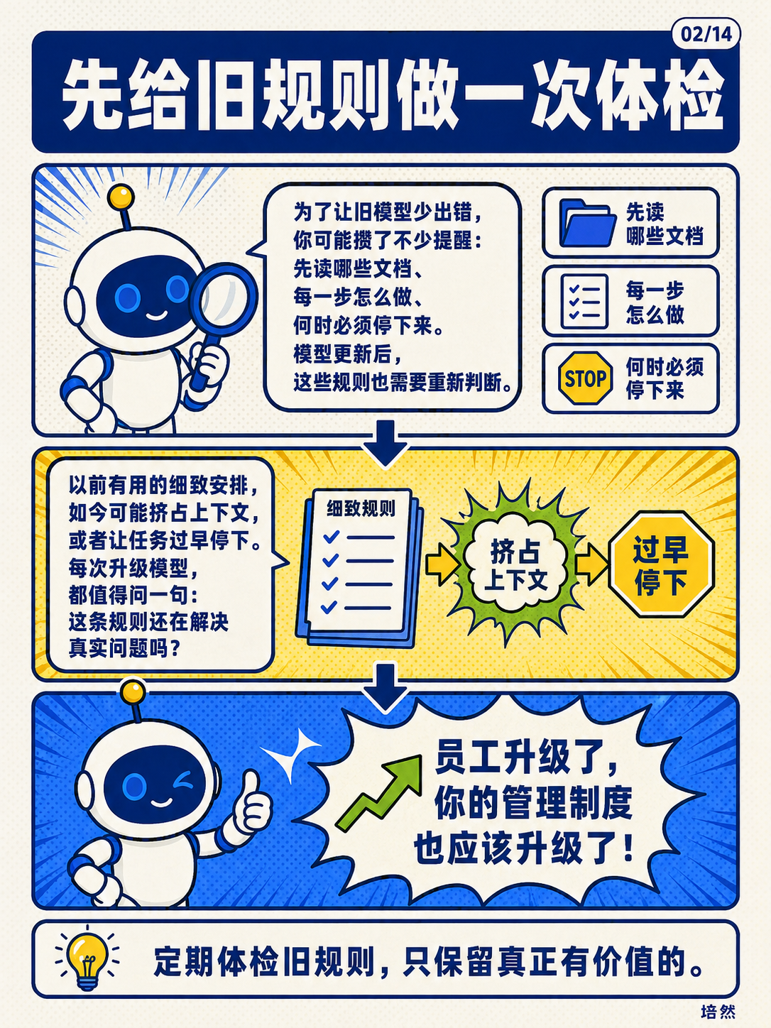 GPT-6 Astra，给指令减负 · 第 2 / 14 张