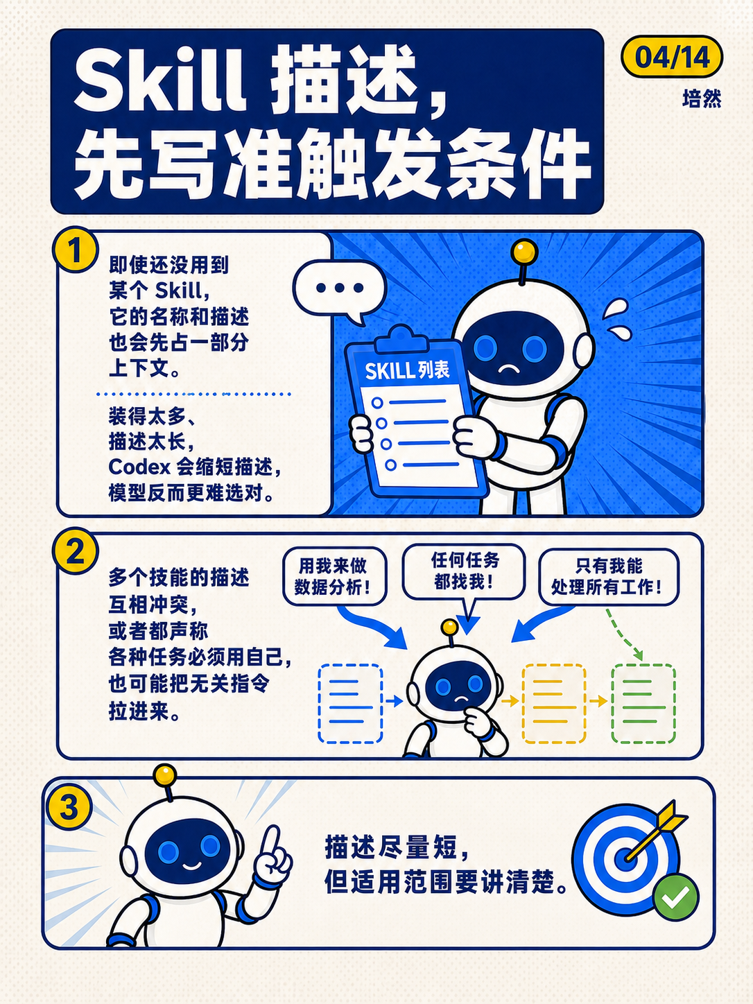 GPT-6 Astra，给指令减负 · 第 4 / 14 张