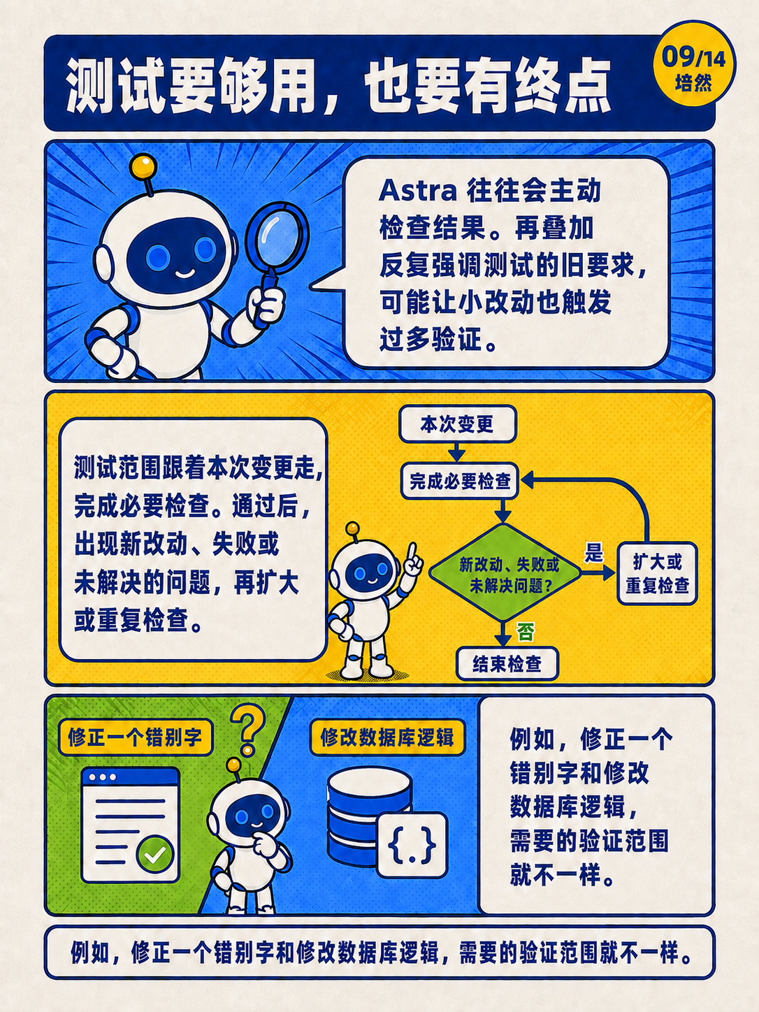 GPT-6 Astra，给指令减负 · 第 9 / 14 张