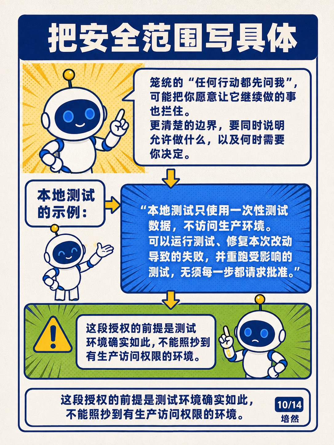 GPT-6 Astra，给指令减负 · 第 10 / 14 张