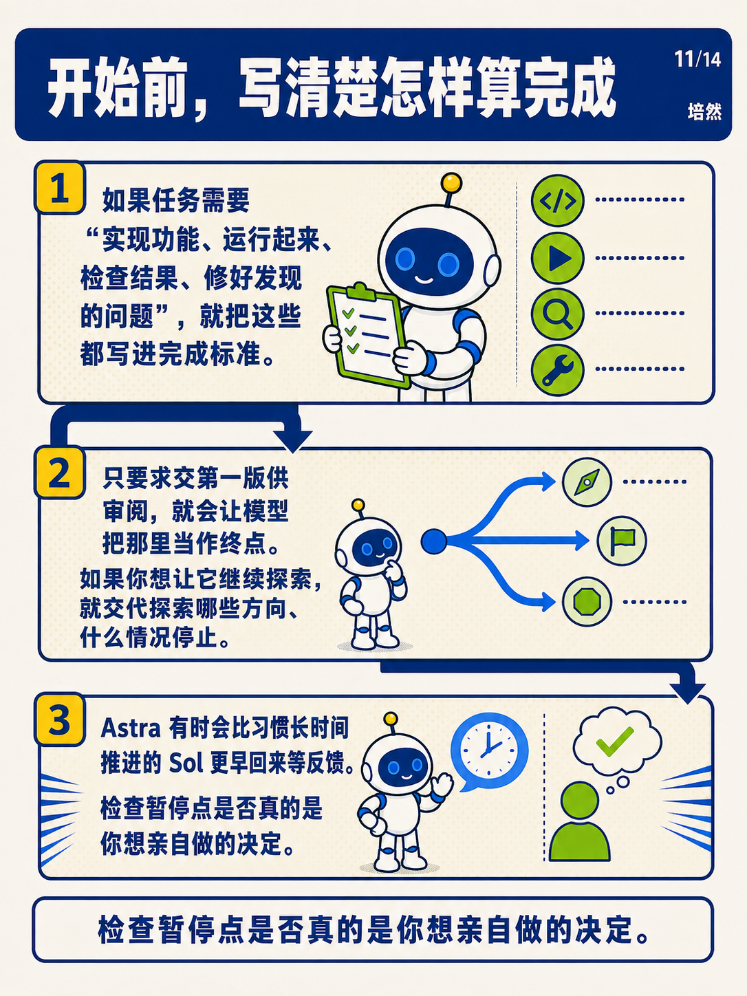 GPT-6 Astra，给指令减负 · 第 11 / 14 张