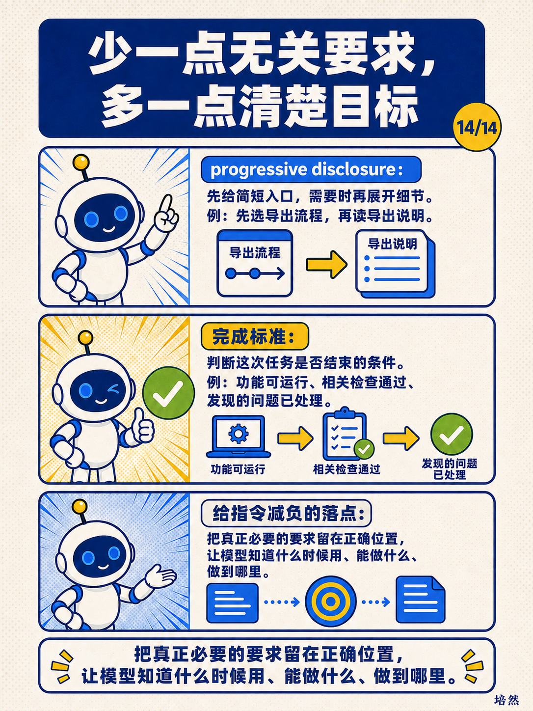 GPT-6 Astra，给指令减负 · 第 14 / 14 张