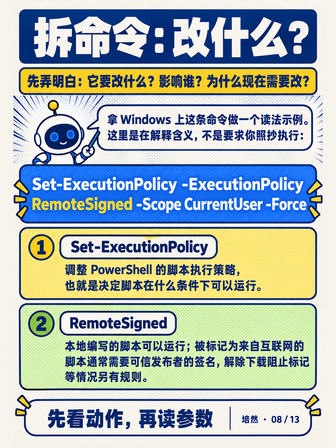 Claude Code弹窗怎么选 · 第 8 / 13 张