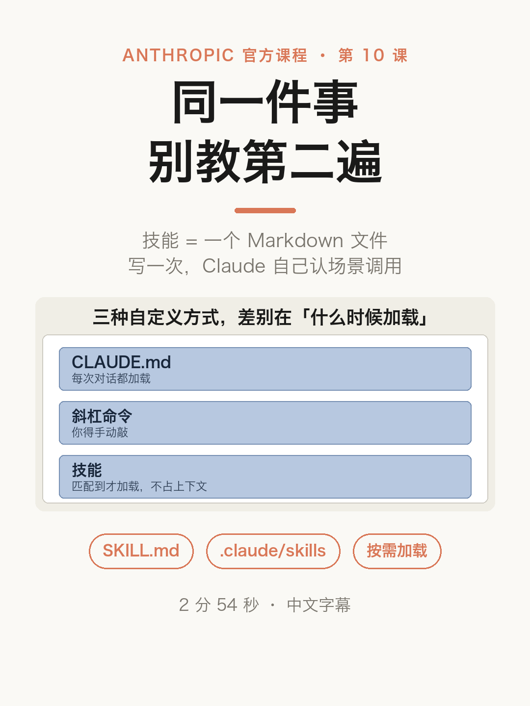 同一件事，别教 Claude 第二遍