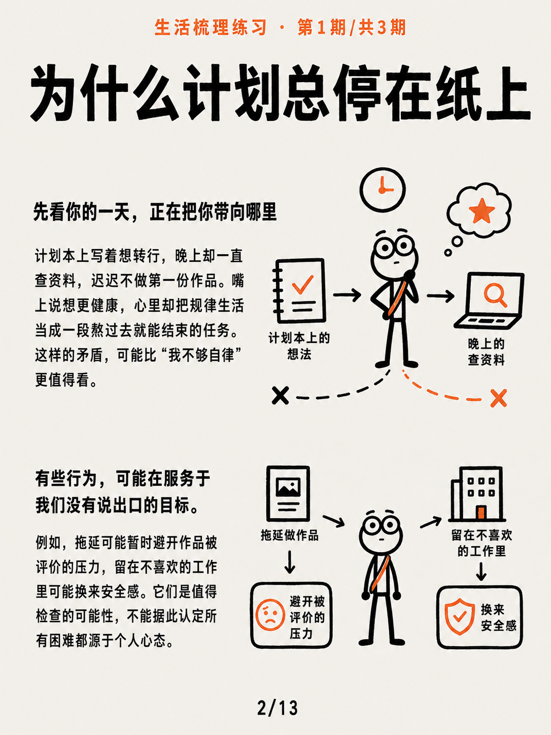 先看清你想过的生活① · 第 2 / 13 张