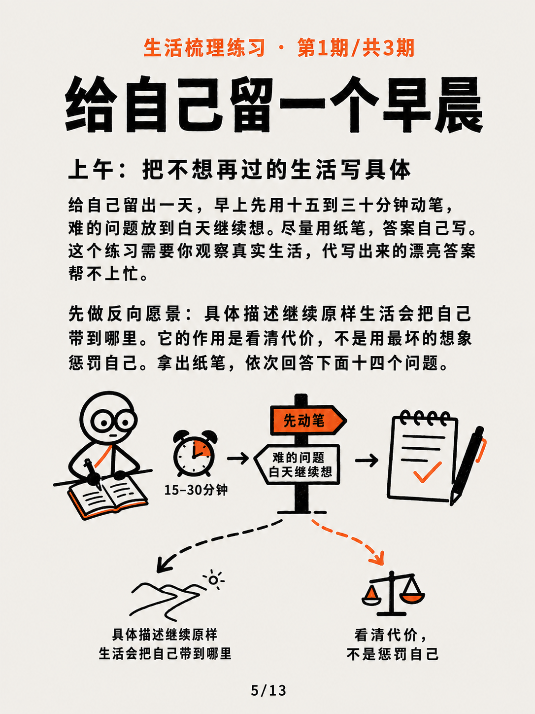 先看清你想过的生活① · 第 5 / 13 张