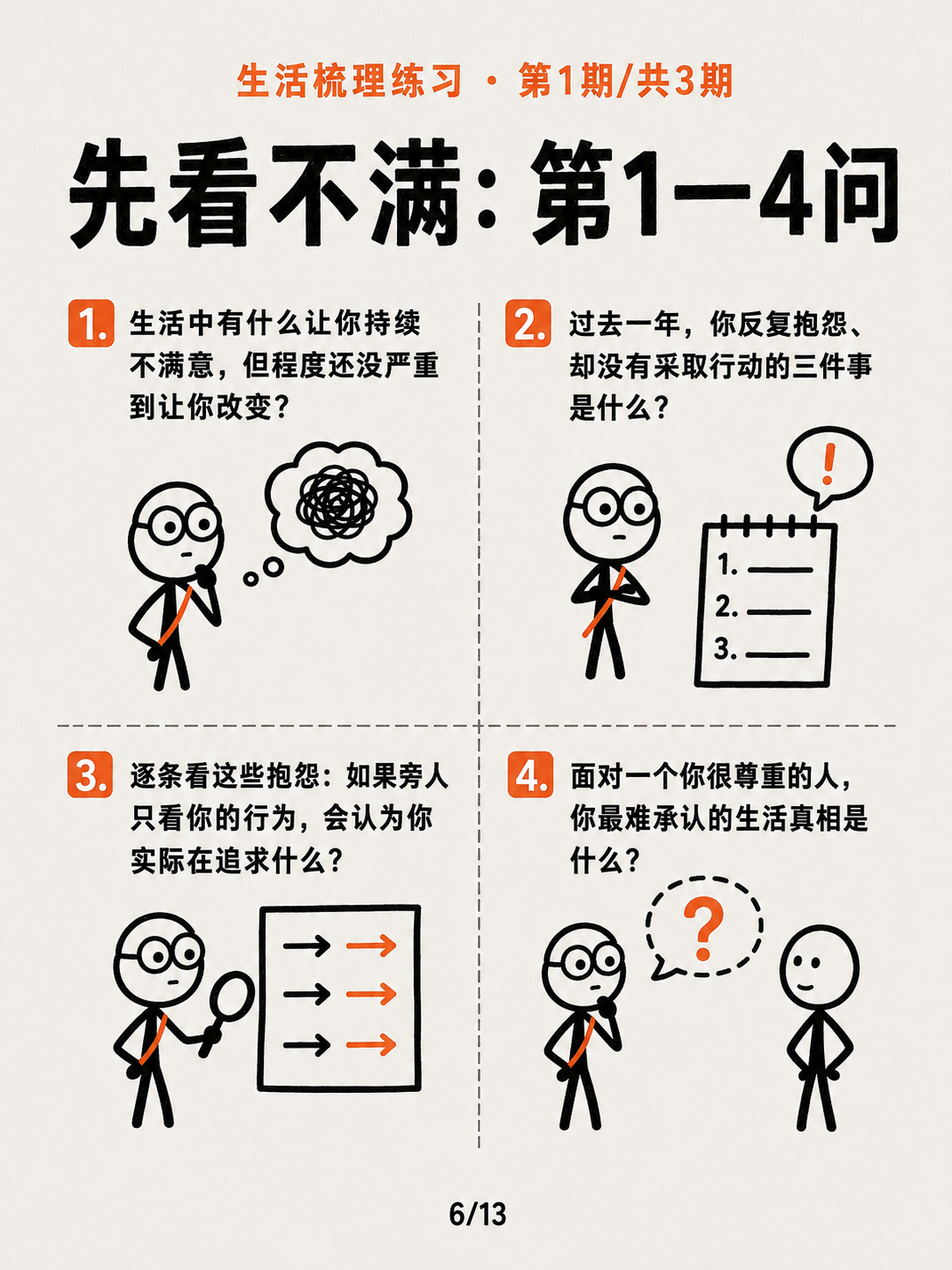 先看清你想过的生活① · 第 6 / 13 张