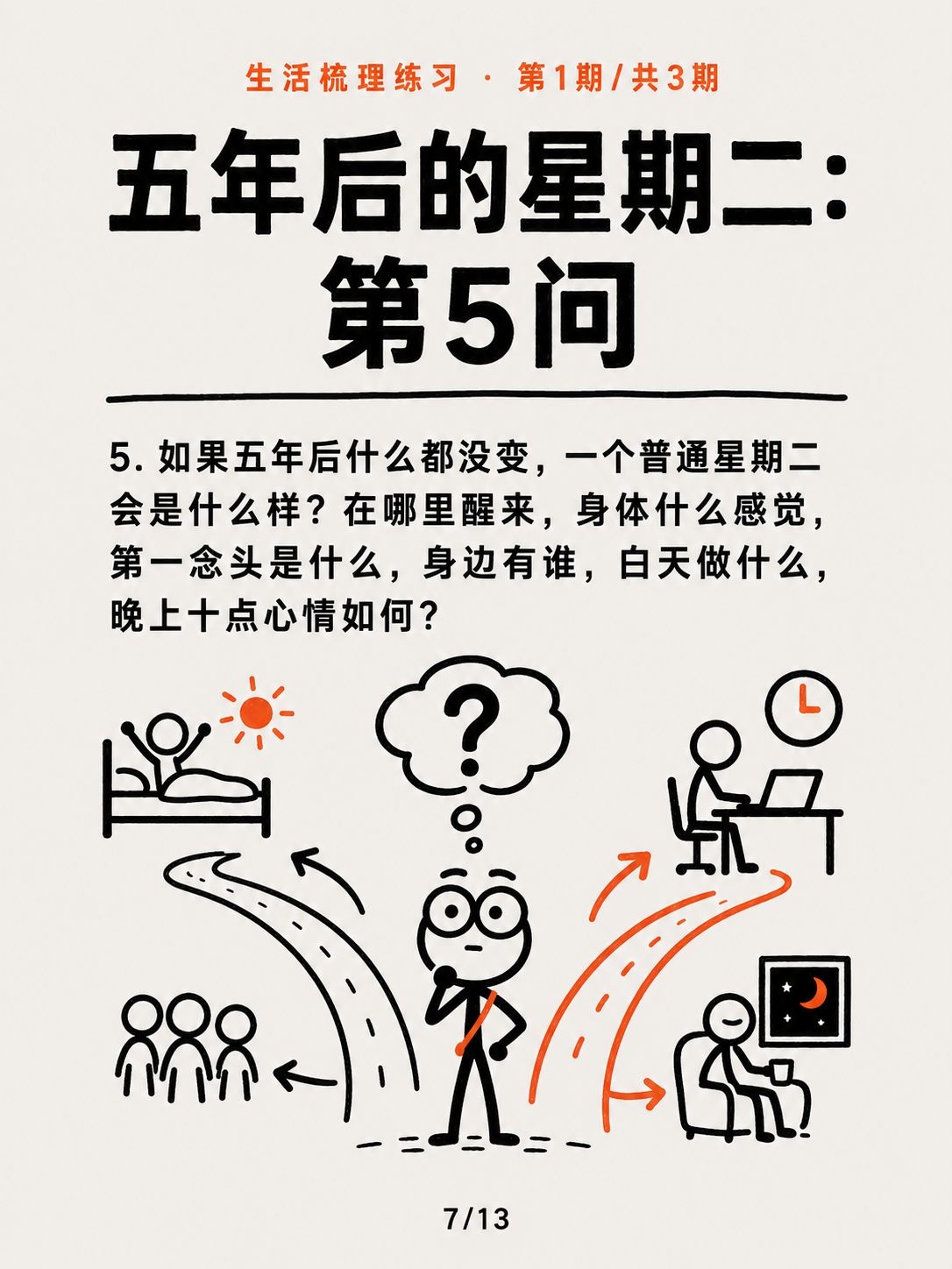 先看清你想过的生活① · 第 7 / 13 张