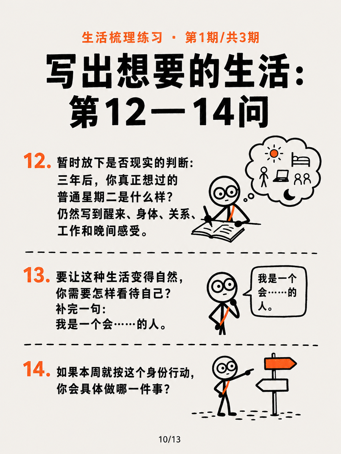 先看清你想过的生活① · 第 10 / 13 张