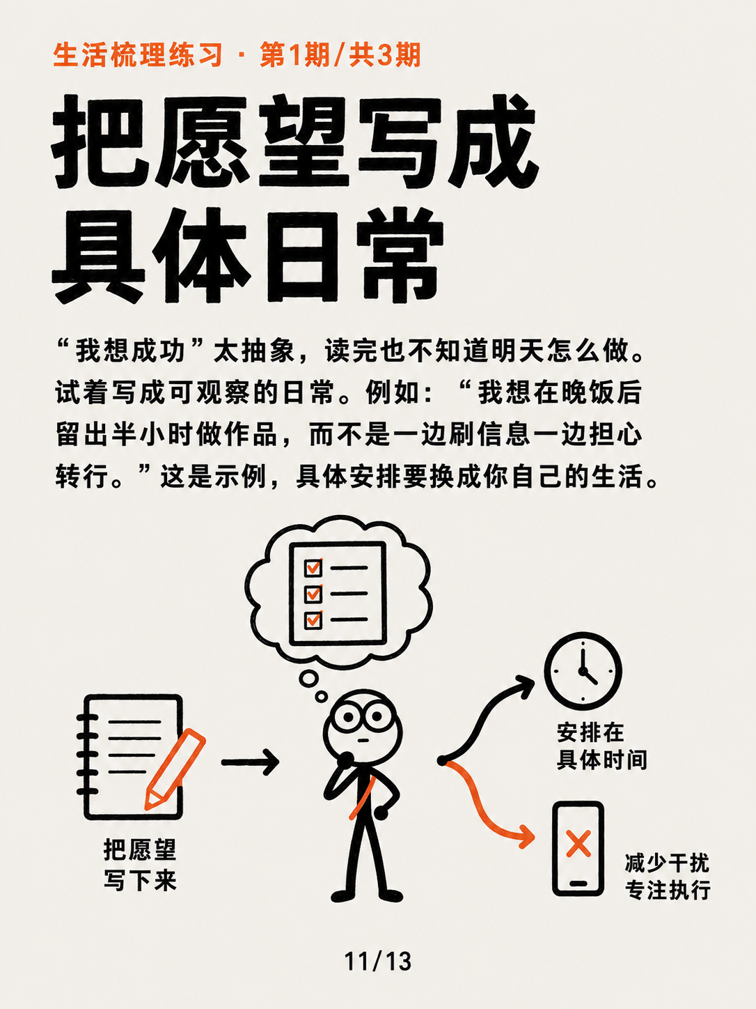 先看清你想过的生活① · 第 11 / 13 张
