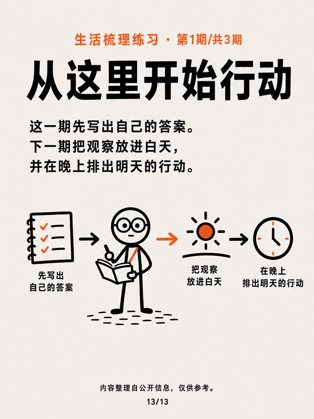先看清你想过的生活① · 第 13 / 13 张