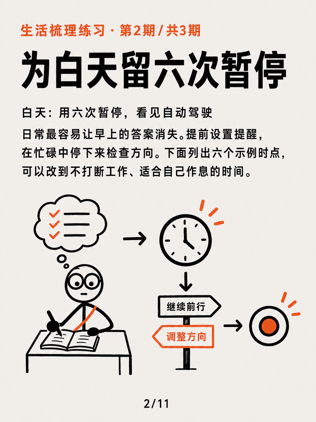 把观察变成明天的行动② · 第 2 / 11 张