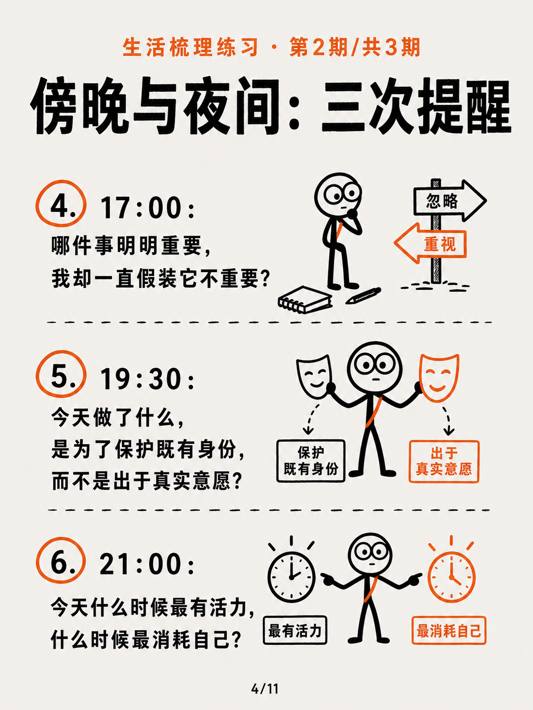 把观察变成明天的行动② · 第 4 / 11 张