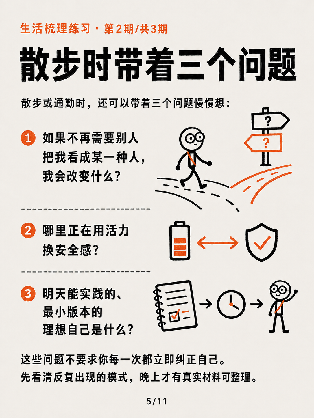 把观察变成明天的行动② · 第 5 / 11 张