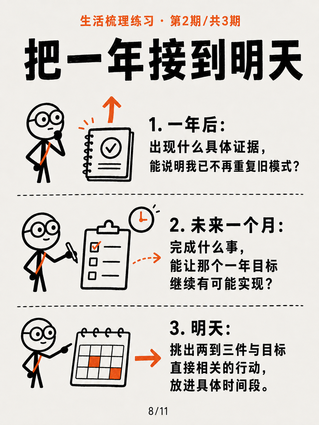 把观察变成明天的行动② · 第 8 / 11 张