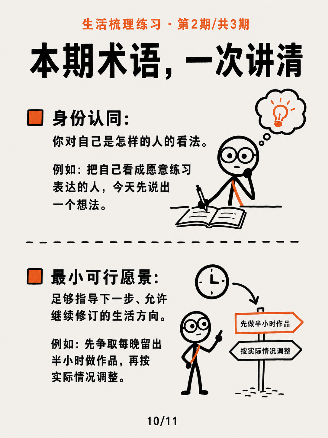 把观察变成明天的行动② · 第 10 / 11 张