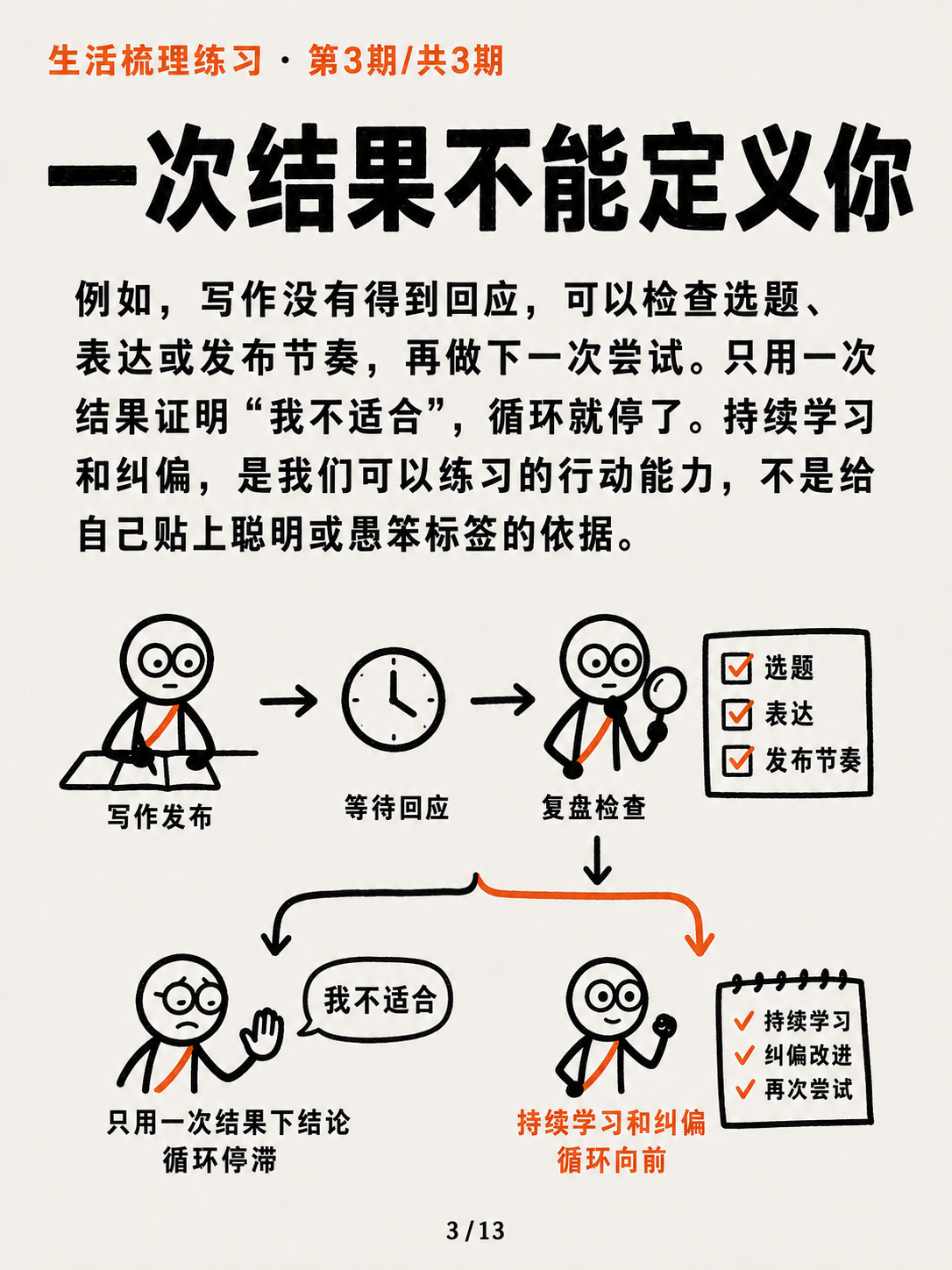 让行动持续下去③ · 第 3 / 13 张