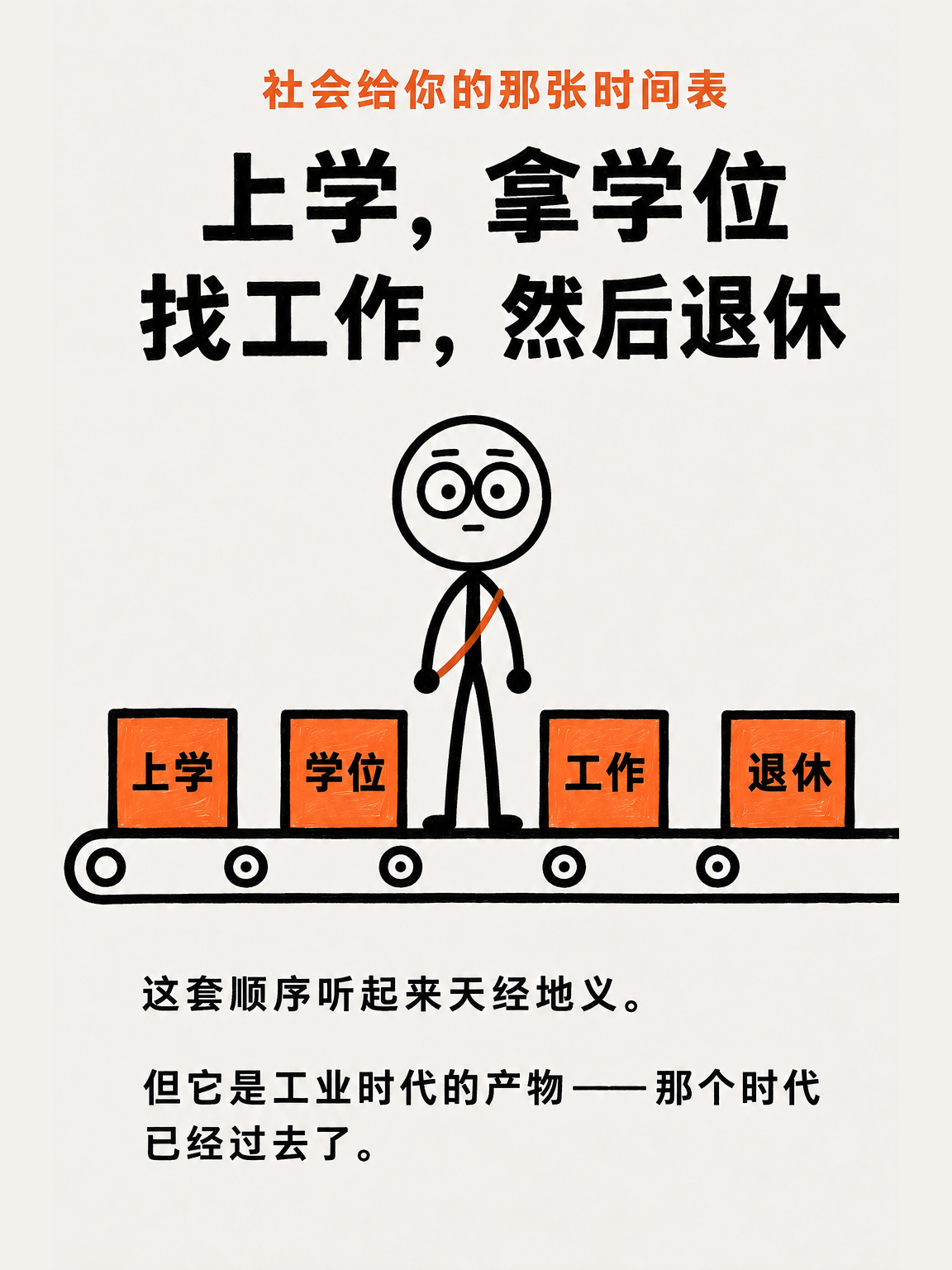 你缺的不是专注(一) · 第 1 / 13 张