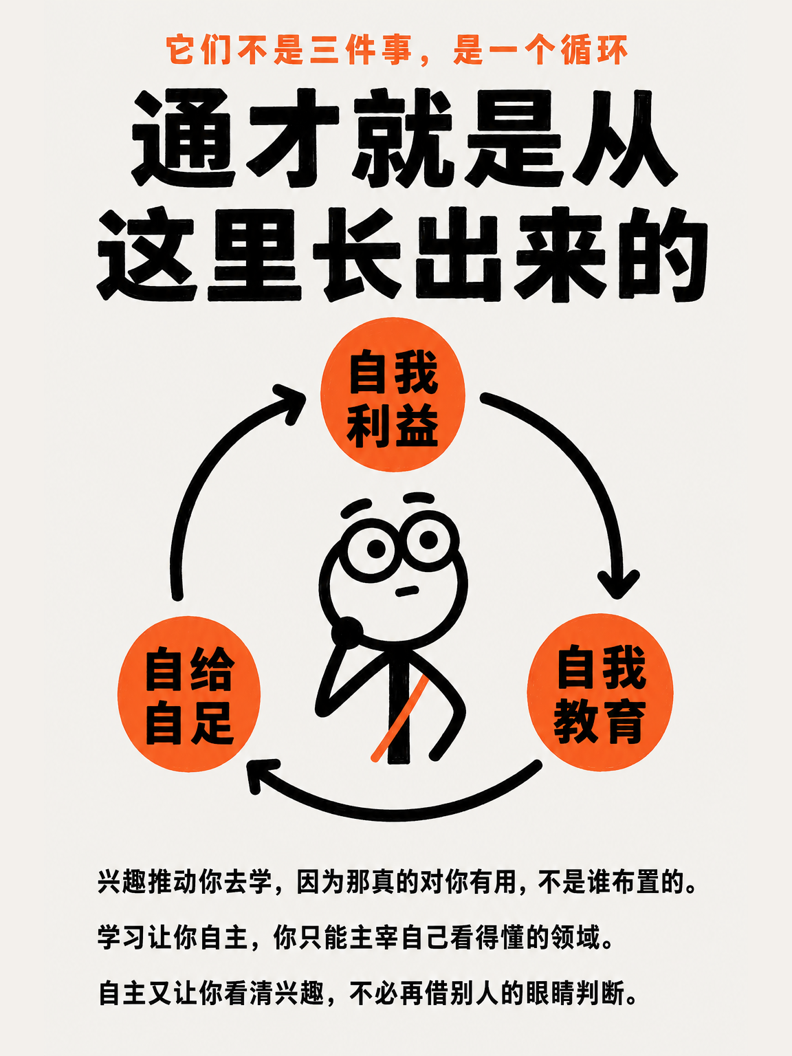 你缺的不是专注(一) · 第 7 / 13 张