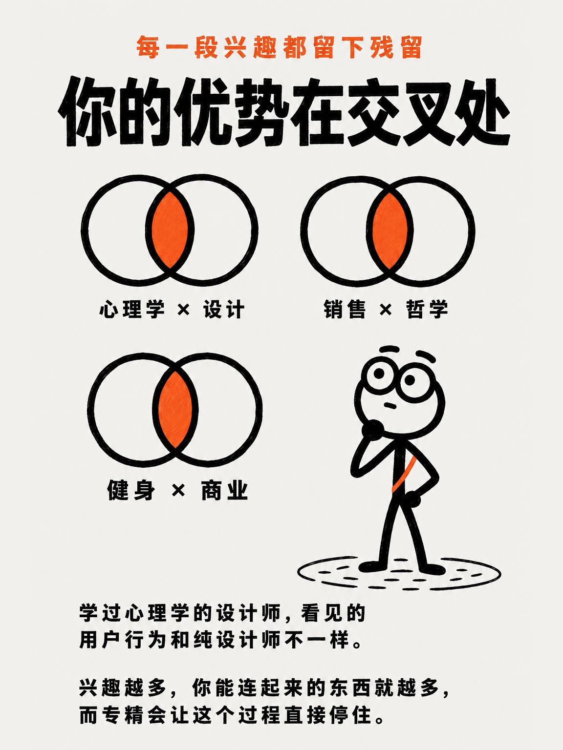 你缺的不是专注(一) · 第 10 / 13 张