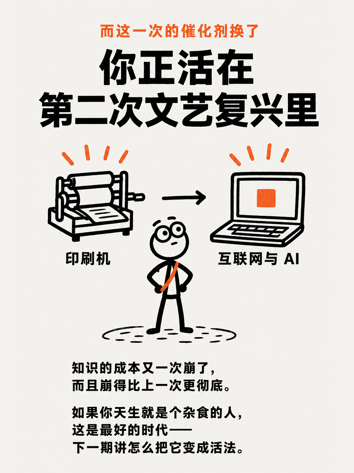 你缺的不是专注(一) · 第 13 / 13 张