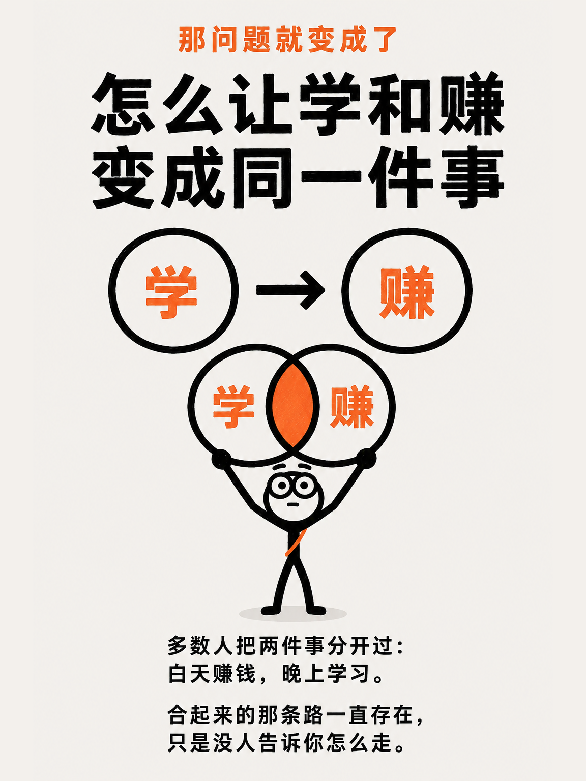 学和赚能不能是同一件事（二） · 第 2 / 14 张
