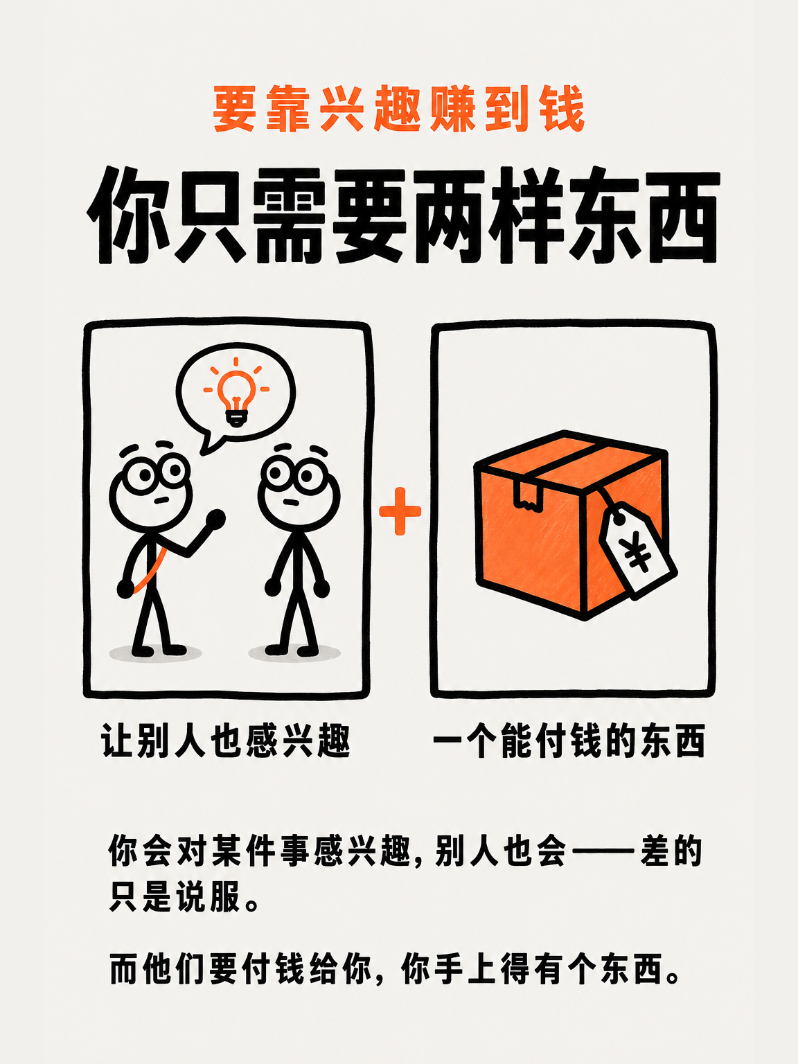 学和赚能不能是同一件事（二） · 第 3 / 14 张