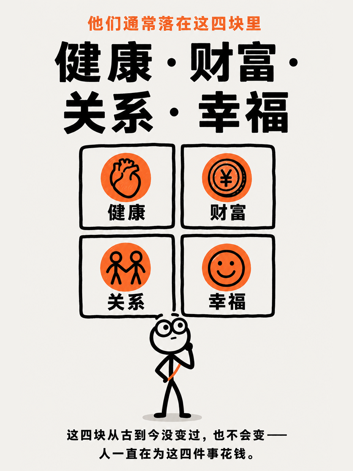 学和赚能不能是同一件事（二） · 第 9 / 14 张