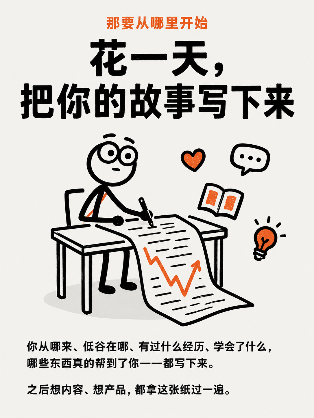 品牌、内容和系统(三) · 第 4 / 14 张