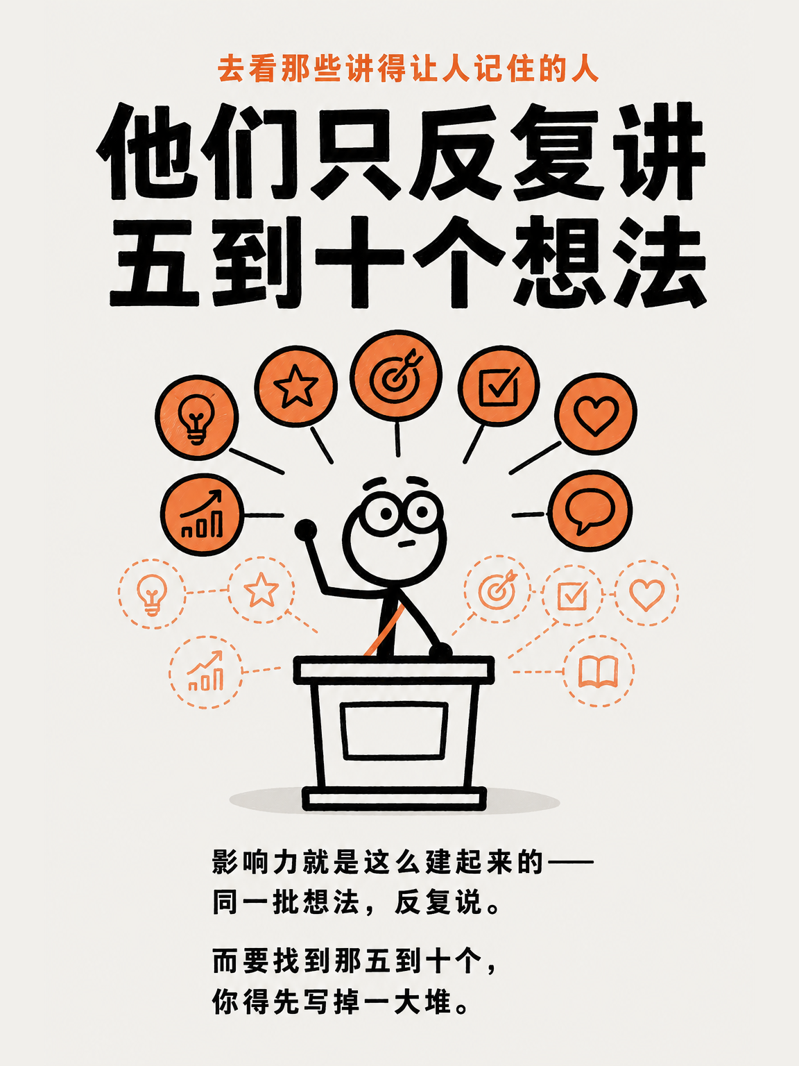 品牌、内容和系统(三) · 第 9 / 14 张