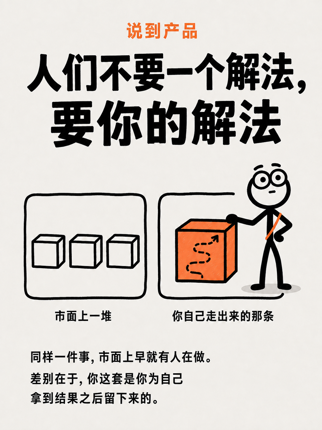品牌、内容和系统(三) · 第 12 / 14 张